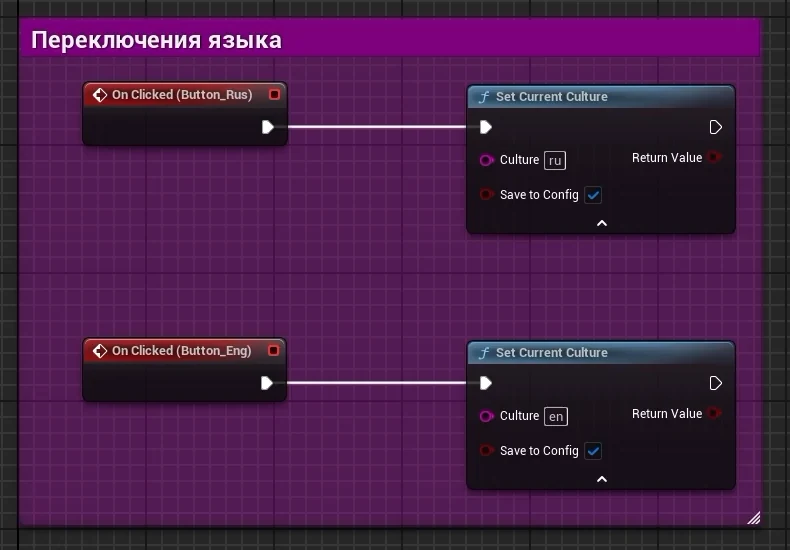 Blueprint переключения языка: Button_Rus вызывает Set Current Culture с ru, Button_Eng — с en; у обеих нод включён Save to Config
